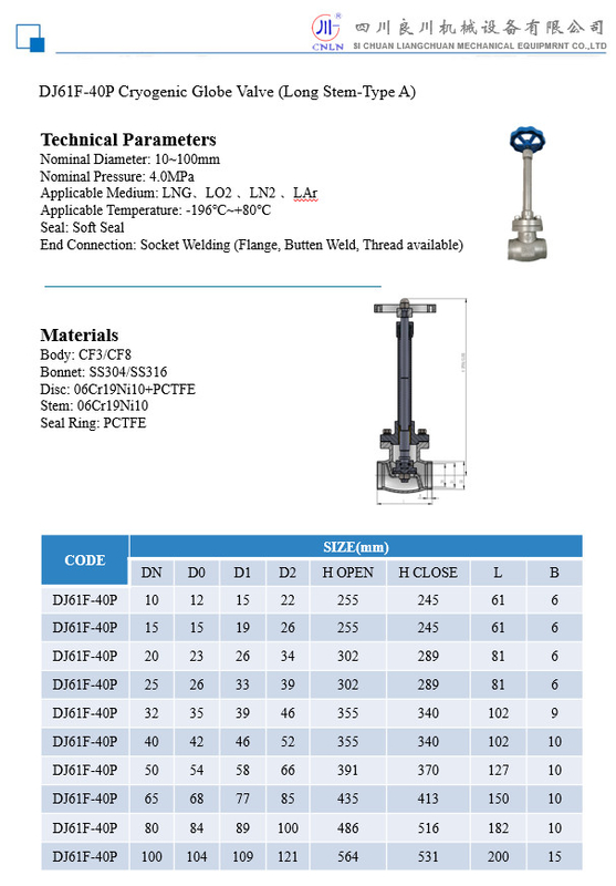 DN15 25 40 PN40 Cryogenic Globe Valve Blue Handwheel cho LNG LOX LIN LAR LCO2 Tank